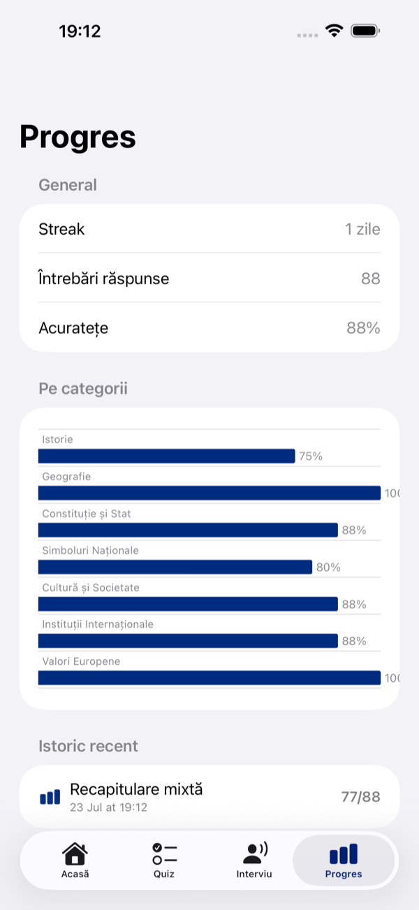 Tab-ul Progres din Civio, cu acuratețe pe categorii și istoric